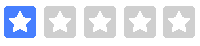 rating