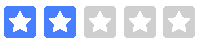 rating